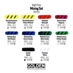 Golden - High Flow Mixing Set - 01360995